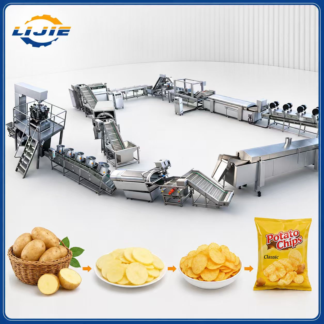 Automatic Potato Chips Production Line